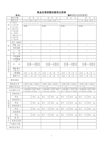 高血压患者随访服务记录表1