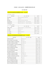 CSSCI_2014-2015(C刊)来源期刊目录(南大核心期刊目录2014-2015)