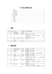 c语言出题知识点