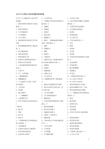 CT医师上岗证考试真题及答案1997至2013-年