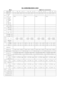 冠心病患者随访服务记录表