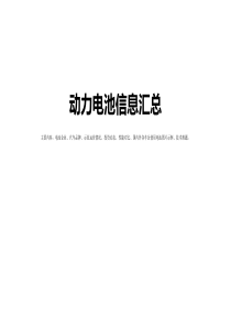 动力电池信息汇总(电池企业、汽车品牌、示范运营情况、投资动态、性能