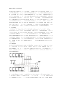 DCS在循环流化床锅炉的应用