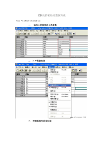 DB块的初始化数据方法