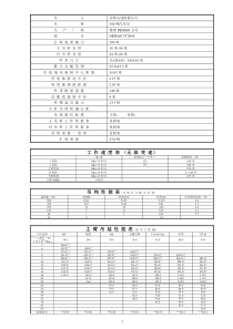 DEMAG2600-500吨汽车吊使用参数