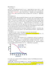 DNA的熔测定方法