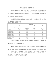 DN值对润滑脂选择影响