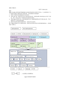 DPDK关键技术