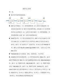 DSP复习资料