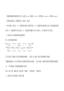 DSP课后习题答案