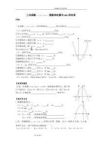 二次函数图像和abc的关系专题训练