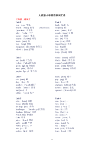 人教版小学英语单词汇总