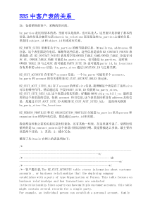 EBS中客户表的关系