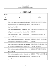 ECE法规目录列表(中英对照)