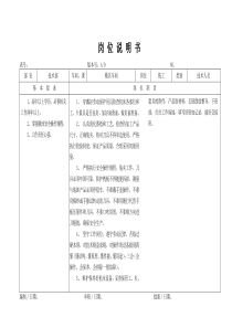 某大型摩配企业数控铣工岗位说明书