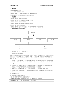 EPS装饰线条安装工程施工组织设计方案(技术标)