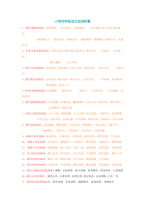 小学四年级语文成语积累