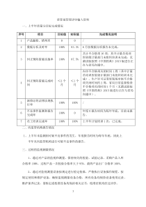 质管部管理评审报告