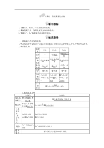 南宫中学2015-2016学年高一化学人教必修1学案：第三章第2节几种重要的金属化合物第3课时铁的重