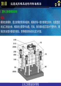 第5章注塑成形模具结构与标准模架