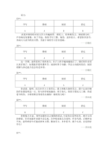 语文--等第制评价评语汇总