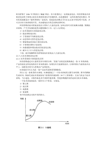 TRIZ理论——八大进化法则