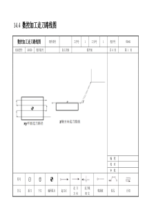 欧茜数控加工走刀路线图卡