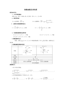 指数函数及其性质知识点总结及基础巩固提高经典讲义