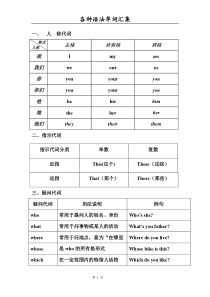 小学六年级英语词汇全