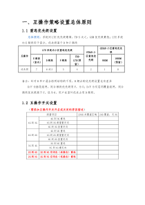 234G互操作参数设置指导书(模版)_贝尔201465_V1