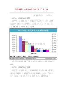 毕业设计配合件的数控加工工艺的分析及程序编制