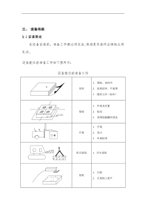 LNG储罐吊装方案