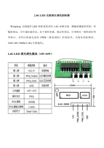 24G无极调光调色LED控制器