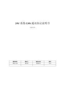 24V系统-CAN通讯协议说明书