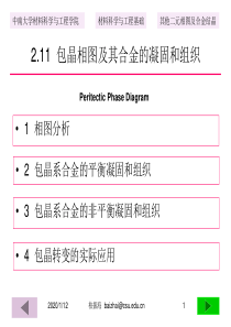 24其他二元相图及合金结晶