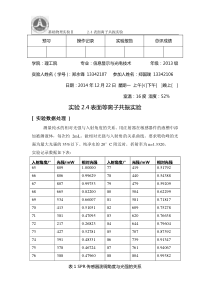 24表面等离子共振实验