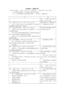 25结庐终南山,再做壁上观