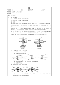 25透镜凸透镜成像