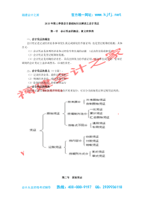 2015年第三季度龙岩会计培训会计从业资格考试会计基础知识点解读-福建会计之家