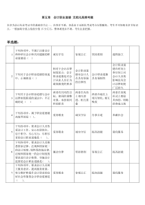 2015年财经法规无纸化押密试题附答案第五章会计职业道德