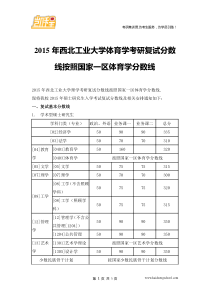 2015年西北工业大学体育学考研复试分数线按照国家一区体育学分数线