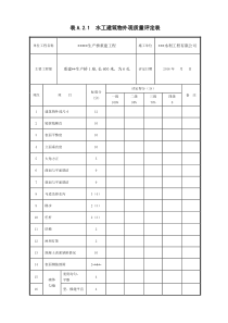 2单位工程外观质量评定表