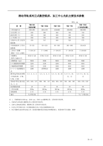 滑动导轨系列立式数控铣床