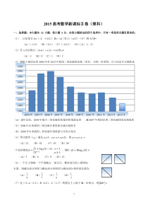 2015年高考全国2卷理科数学试题(纠错版)