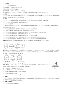 2015年高考受力分析专题讲解