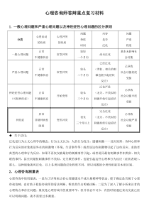 2心理咨询师重点复习材料(8页)