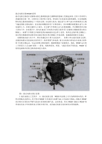 2湿式电除尘器