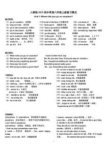 2015新人教版八年级上册英语期末复习提纲