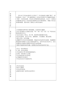 2015最新苏教版四年级音乐下册教案