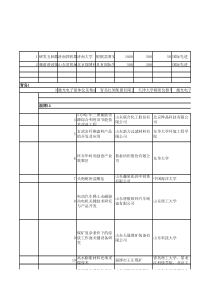 研发五轴数控硬质合金刀片周边磨床